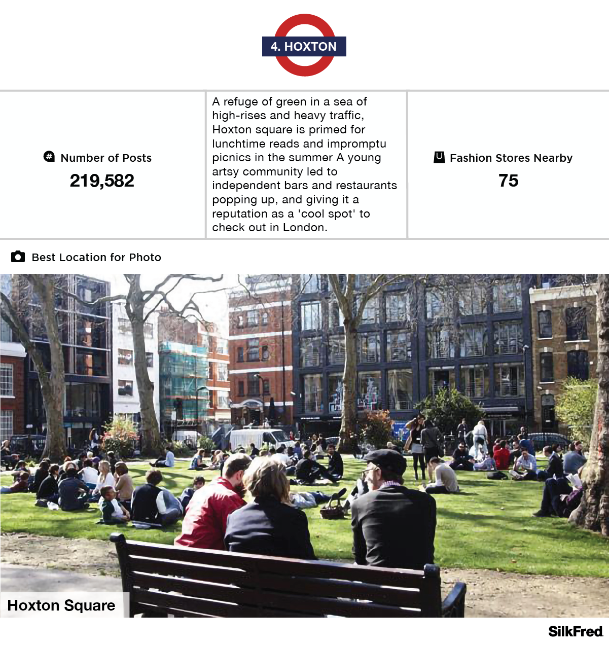 Tap in to London's 10 Coolest Neighbourhoods | SilkFred